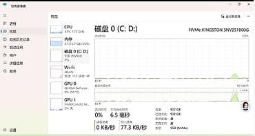 amazon kindle fire: Офисный, Б/у, Intel Core i7 — 8