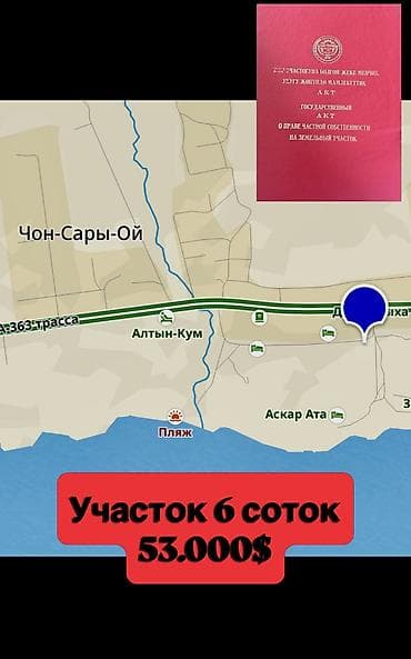 Жер тилкелери: 4 соток, Курулуш, Кызыл китеп — 4