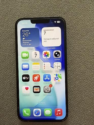 m 31: IPhone 13 Pro — 6