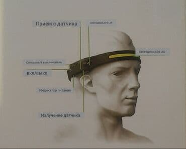 прибор ночного видения для охоты бу: Очень классный фанарик! Имеет датчик движения (отдельная кнопка) — 9