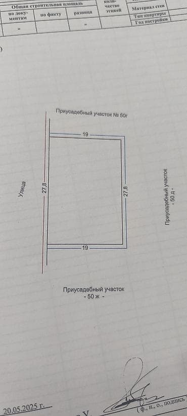 жер земля: 5 соток — 1