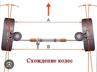 гантели атлет: Комплект рычагов Mercedes-Benz — 2