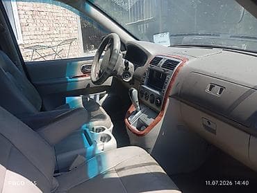 чанган юни с: Kia Carnival: 2004 г., Автомат, Бензин, Минивэн — 4