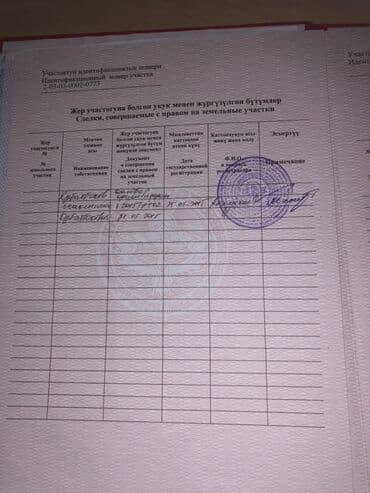 обмен доплачу: 10 соток, Бизнес үчүн, Кызыл китеп, Сатып алуу-сатуу келишими, Башкы ишеним кат — 5
