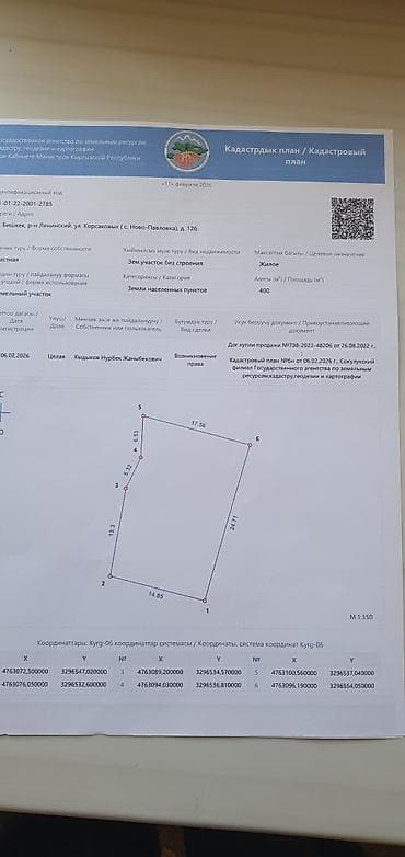 срочно продам участок: 4 соток, Для строительства — 2