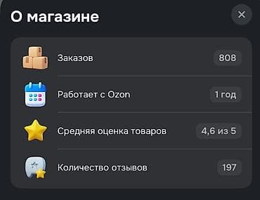 пекарский шкаф: 🚀 ПРОДАЮ 2 ГОТОВЫХ МАГАЗИНА НА OZON Продаются два действующих — 2
