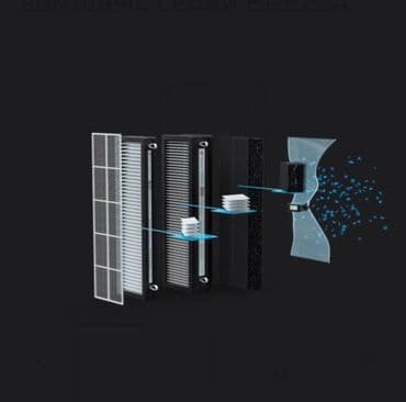 купить стиральную машинку с центрифугой: Воздухоочиститель Breeze Настенный, НЕРА — 14