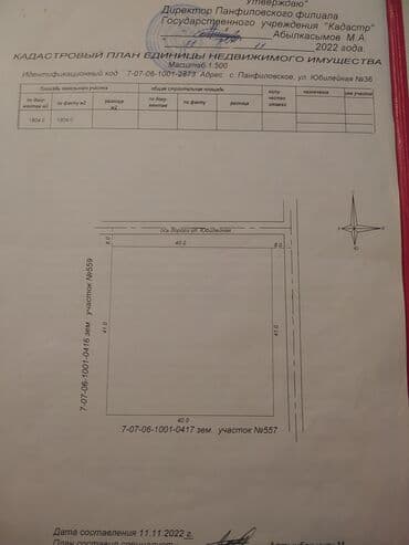 продажа домов первомайский район: 17 соток, Для строительства, Красная книга — 5