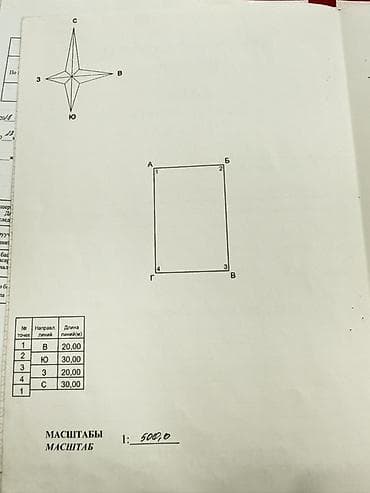 1 соток: 6 соток, Для строительства, Красная книга — 3