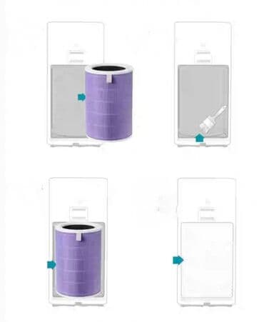 фильтр для очистителя воздуха: Воздухоочиститель — 4