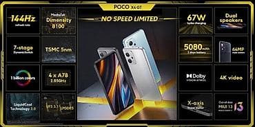 проектор сяоми: Poco X4 GT, Б/у, 128 ГБ, цвет - Серебристый, 2 SIM — 2