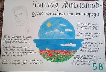 ученица швея: Рисую на заказ! Стенгазеты. Школьные и студенческие работы. Пишу — 6