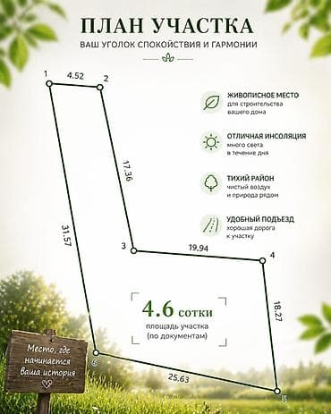 Земельные участки: 4 соток — 4