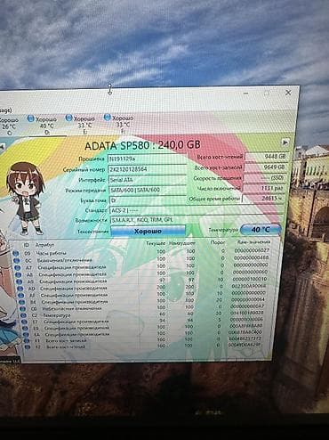 ssd бу: Накопитель, Б/у, ADATA, SSD, 128 ГБ, Для ПК — 6