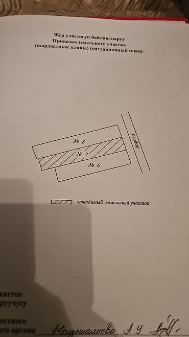 земелный участок: 8 соток, Для строительства, Красная книга — 2