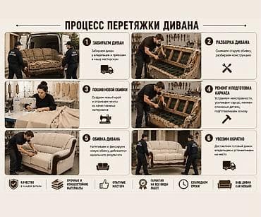 Ремонт, реставрация мебели: Ремонт мягкой мебели покупка новой мебели провоцирует возникновение — 3