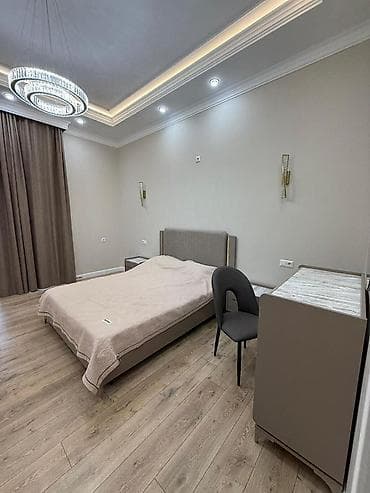 нарын жарнама: Продается коттедж в Чолпон-Ате 📍 Адрес: пансионат «NOMAD RESORT » 📐 — 7