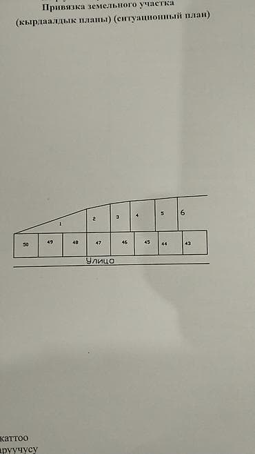 помогу продать: 5 соток, Для сельского хозяйства, Красная книга, Договор купли-продажи — 1