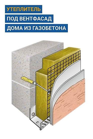 Услуги: Фасадные работы “под ключ” Профессиональная отделка и утепление — 7