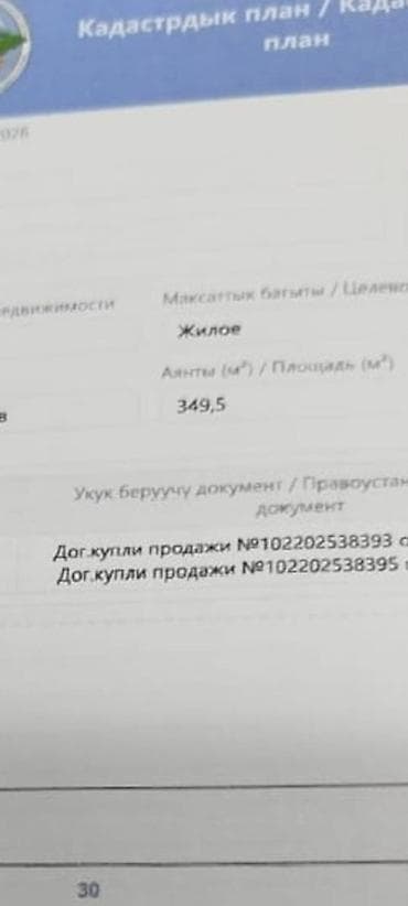 продю: 3 соток, Для строительства, Договор купли-продажи — 3