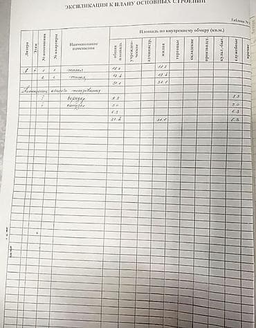 Недвижимость: 1 комната, 38 м², Малосемейка, 3 этаж, Евроремонт — 8