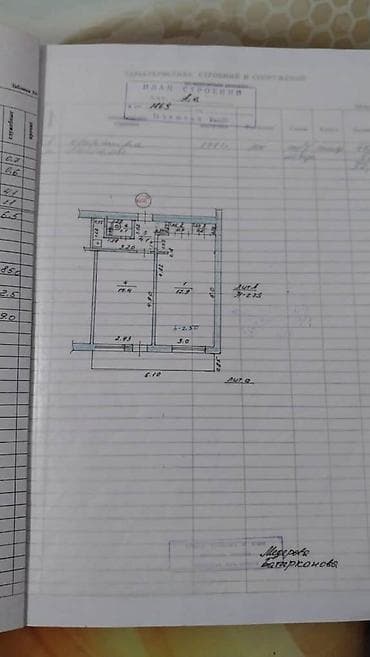 продается однокомнатная квартира аламедин 1: 1 комната, 42 м², Индивидуалка, 3 этаж, Косметический ремонт — 1