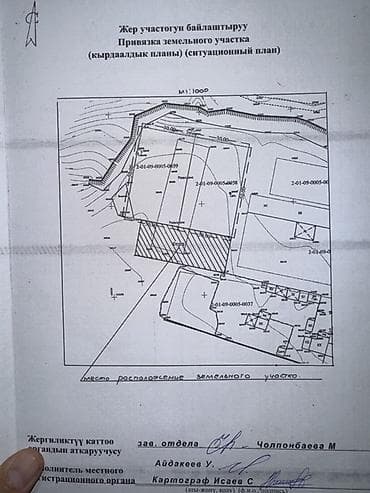 военный антоновка участок: 10 соток, Для строительства, Красная книга — 4