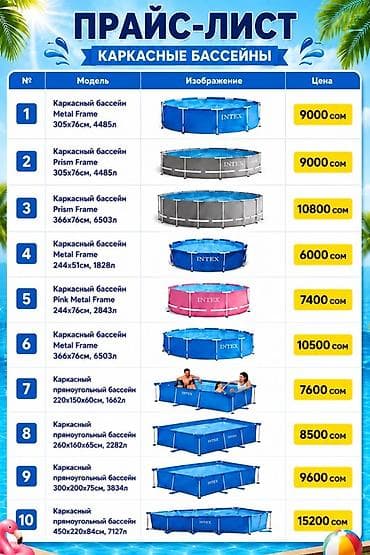 каркасные басейн: Каркасные и надувные бассейны Bestway и Intex — большой выбор размеров — 5