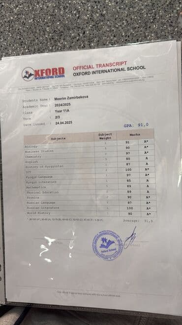 Языковые курсы Английский Для детей