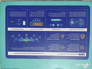 Модемы и сетевое оборудование: TP-Link Archer AX23 (AX1800) — двухдиапазонный Wi‑Fi 6 роутер — 2