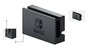 Зарядное устройство Nintendo Switch Dock Set черный
В наличии
