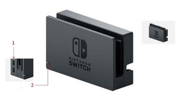 switch: Зарядное устройство Nintendo Switch Dock Set черный
В наличии — 1