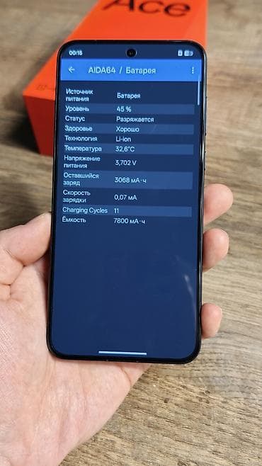 ретми 9 а: OnePlus 15, Новый, 512 ГБ, цвет - Черный, 2 SIM — 4