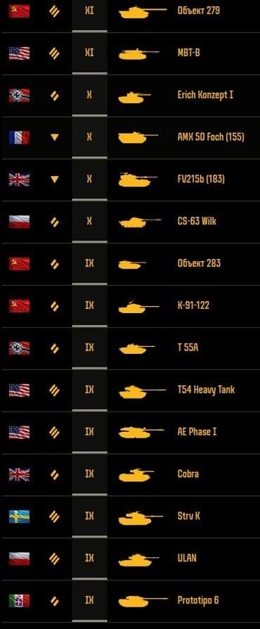 стиральная машинка б: Продаю игру танки Леста пишите в вотсап мортал комбат . личная игра — 5