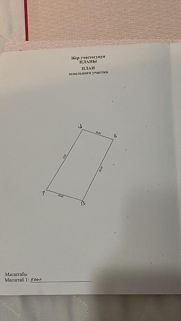 open space: 8 соток — 1