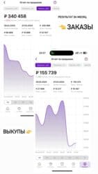 заработок в интернете без вложений и обмана: Telegram, Настройка таргетированной рекламы — 10