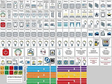 third edition solution: Набор самоклеящихся наклеек для маркировки электрощитов «Маркировка — 2