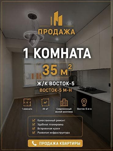 Недвижимость: 1 комната, 35 м², Элитка, Восток-5 мкр Элитка, 6 этаж, Евроремонт — 1