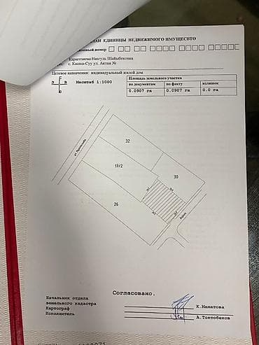 продажа пруда: 9 соток, Красная книга — 2