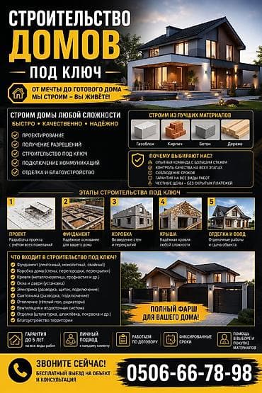 Курулушту биротоло бүтүрүү: Офистер, Үйлөр, Кафе, ресторандар 6 жылдан ашык тажрыйба — 1