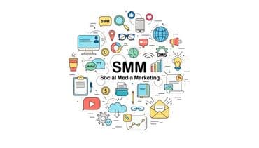 frontend разработчик вакансии без опыта: SMM-адиси. 8-мкр — 1