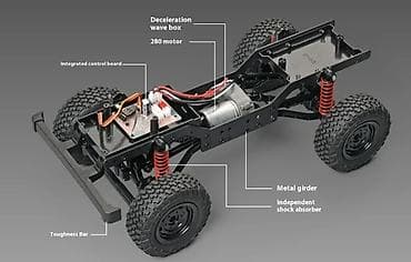 автомобильная рация: Радиоуправляемый внедорожник Land Rover Defender 90 (масштаб 1:12) - — 2