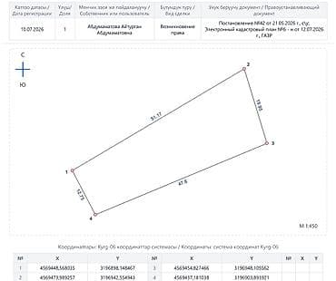 8 соток, Курулуш — 2
