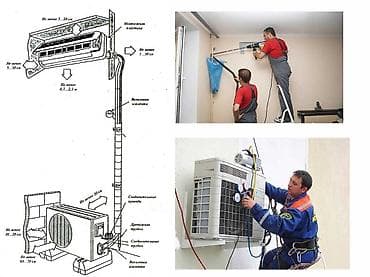 Техника орнотуу: Монтаж и сервис сплит‑систем под ключ - Профессиональная установка — 5