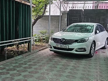 хендай каспер: Hyundai : 2018 г., 0.2 л, Газ, Седан — 4