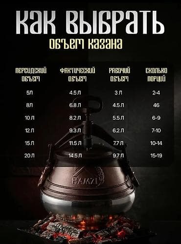 fire maple: Афганский казан HAMZI — универсальная посуда для настоящих блюд — 1