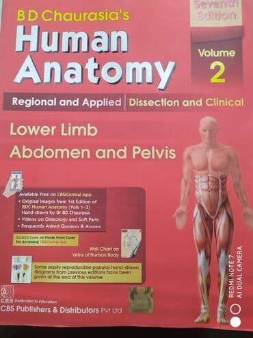 курс сом рубль дос кредобанк: Human Anatomy BD Chaurasia's. за все 1000с — 2