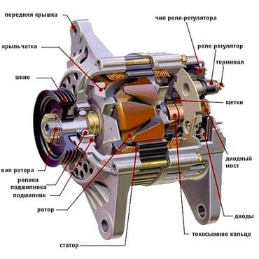 зарядное устройство для автомобильных аккумуляторов: Услуги автоэлектрика — 3