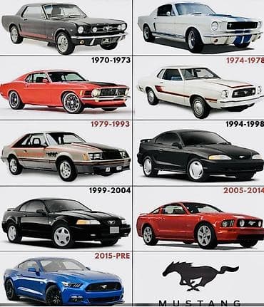 Модели ваших любимых машин в миниатюре ! Доджи против Хаммера - какой