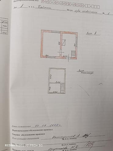 Продажа участков: 5 соток, Для строительства, Красная книга — 3